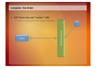 Complete	
  	
  the	
  Order	
  


•  GET	
  from	
  the	
  rel=“order”	
  URI	
  
     –  http://restbucks.com/order/f932f92d	
  




                                                  Restbucks	
  Service	
  
            Client	
  
 