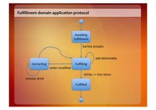 Fulﬁllment	
  domain	
  application	
  protocol	
  




                                                   Awai8ng	
  
                                                  fulﬁllment	
  

                                                          barista	
  accepts	
  


                                                                        add	
  deliverable	
  
           Correc8ng	
                             Fulﬁlling	
  
                           order	
  modiﬁed	
  
                                                           drinks	
  ==	
  line	
  items	
  
     remove	
  drink	
  
                                                   Fulﬁlled	
  
 