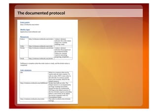 The	
  documented	
  protocol	
  

 !"#$%&'()"#&
 !""#$%%&'(")*+,(-+./%.&0'&(1


 *+,)-&#%'+&
 2##34+5"4.6%760-&'(")*+,(89/31


 .+/(0$1+/&
 :&0'&(1      !""#$%%(+!'/5(-&'(")*+,(-+./%.&0'&(1 ;("5"*(<1'3'/'6"1
                                                   4604+5"'(1"!'1.&0'&1("5"*(-1
                                                   =53*'(15&'$1+&'5"'0>1
                                                   ?*3?43346@>1&'50A-1
 :&0'&1       !""#$%%(+!'/5(-&'(")*+,(-+./%.&0'&1 1
 B&46,(1      !""#$%%(+!'/5(-&'(")*+,(-+./%0&46,(1 ;("5"*(<1'3'/'6"1
                                                   4604+5"'(1"!'1#&.@&'((1.?1
                                                   "!'1#&'#5&'010&46,(-1
                                                   =53*'(15&'$1("5&"'0>1
                                                   &'C*4&'(D5/'6046@>1
                                                   #&'#5&46@>1+./#3'"'0-1
 B&46,1       !""#$%%(+!'/5(-&'(")*+,(-+./%0&46,1 1
 1

 E*3?43/'6"14(1+./#3'"'1F!'61"!'1.&0'&1("5"*(14(1&'50A>15601"!'10&46,(1("5"*(14(1
 +./#3'"'0-1


 2)"3&$+4-#)("/&
 '04"1                                       G'?'&(1".151&'(.*&+'1"!5"1+561)'1
                                             *('01".1'04"1"!'1346,H(1+.6"'9"-1I.1
                                             '04"1561.&0'&>1J:KI1516'F1.&0'&1".1
                                             "!'1'04"1346,-1I.1&'/.7'1510&46,1
                                             ?&./15134("1.?10&46,(>1BLMLIL1"!'1
                                             346,'01&'(.*&+'-1
 !""#$%%&'35"4.6(-&'(")*+,(-+./%?*3?433/'6"1 B&46,(1"!5"1?*3?431561.&0'&-1I!'1
                                             346,'01&'(.*&+'14(15++./#564'01)A1
                                             561LI5@-1N&'5"46@16'F10&46,(1
                                             (!.*301)'10.6'1)A1+.604"4.6533A1
                                             J:KI46@1".1"!'1346,'01&'(.*&+'-1O?1
                                             "!'134("1.?10&46,(1&'C*4&'(15/'6046@1
                                             )'?.&'1516'F10&46,1+561)'1500'0>1
                                             "!'1('&74+'1&'(#.60(1F4"!1PQR1
                                             J&'+.604"4.61E543'0-1
 !""#$%%&'35"4.6(-&'(")*+,(-+./%.&0'&1       I!'1.&0'&1".1F!4+!15134("1.?10&46,(1
                                             )'3.6@(-1
 1
 
