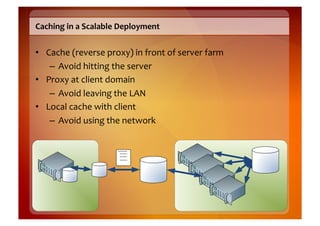 Caching	
  in	
  a	
  Scalable	
  Deployment	
  


•  Cache	
  (reverse	
  proxy)	
  in	
  front	
  of	
  server	
  farm	
  
    –  Avoid	
  hitting	
  the	
  server	
  
•  Proxy	
  at	
  client	
  domain	
  
    –  Avoid	
  leaving	
  the	
  LAN	
  
•  Local	
  cache	
  with	
  client	
  
    –  Avoid	
  using	
  the	
  network	
  
 