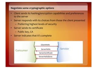 Negotiate	
  some	
  cryptographic	
  options	
  

•  Client	
  sends	
  its	
  hashing/encryption	
  capabilities	
  and	
  preferences	
  
   to	
  the	
  server	
  
•  Server	
  responds	
  with	
  its	
  choices	
  from	
  those	
  the	
  client	
  presented	
  
    –  Preferring	
  highest	
  levels	
  of	
  security	
  
•  Server	
  sends	
  its	
  certiﬁcate	
  
    –  Public	
  key,	
  CA	
  
•  Server	
  indicates	
  that	
  it’s	
  complete	
  


                                       !.,'#/0'..")

                                       *'(+'(0'..")             *'(+,-')
      !"#$%&'()
                                     *'(+'(!'(12-3/')
                                    *'(+'(0'.."4"#')
 