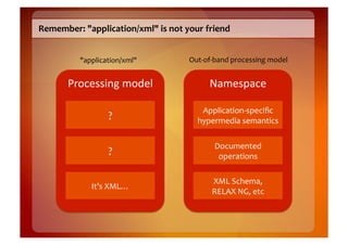Remember:	
  "application/xml"	
  is	
  not	
  your	
  friend	
  


             "application/xml"	
                  Out-­‐of-­‐band	
  processing	
  model	
  


         Processing	
  model	
                            Namespace	
  

                                                      Application-­‐speciﬁc	
  
                       ?	
                           hypermedia	
  semantics	
  

                                                            Documented	
  
                       ?	
                                   operations	
  

                                                           XML	
  Schema,	
  	
  
                 It’s	
  XML…	
  
                                                           RELAX	
  NG,	
  etc	
  
 