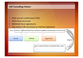 URI	
  Tunnelling	
  Pattern	
  




•    Web	
  servers	
  understand	
  URIs	
  
•    URIs	
  have	
  structure	
  
•    Methods	
  have	
  signatures	
  
•    Can	
  match	
  URI	
  structure	
  to	
  method	
  signature	
  
 