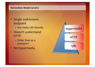 Richardson	
  Model	
  Level	
  0	
  



•  Single	
  well-­‐known	
  
   endpoint	
  
     –  Not	
  really	
  URI	
  friendly	
  
•  Doesn’t	
  understand	
  
   HTTP	
  
     –  Other	
  than	
  as	
  a	
  
        transport	
  
•  No	
  hypermedia	
  
 
