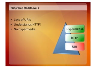Richardson	
  Model	
  Level	
  2	
  



•  Lots	
  of	
  URIs	
  
•  Understands	
  HTTP!	
  
•  No	
  hypermedia	
  
 