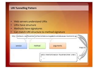 URI	
  Tunnelling	
  Pattern	
  




•    Web	
  servers	
  understand	
  URIs	
  
•    URIs	
  have	
  structure	
  
•   ...