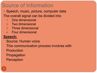 The basic overview of Communication Process Primary Communication ...