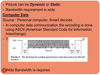 The basic overview of Communication Process Primary Communication ...