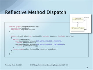 Reﬂective Method Dispatch

     public class TopLevelProjectImpl
       extends ProjectImpl
       implements TopLevelProj...