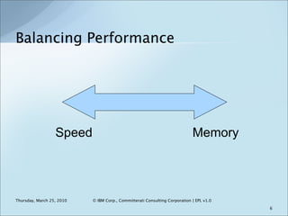 Balancing Performance




                  Speed                                                     Memory




Thursday,...