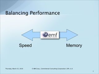 Balancing Performance




                  Speed                                                     Memory




Thursday,...