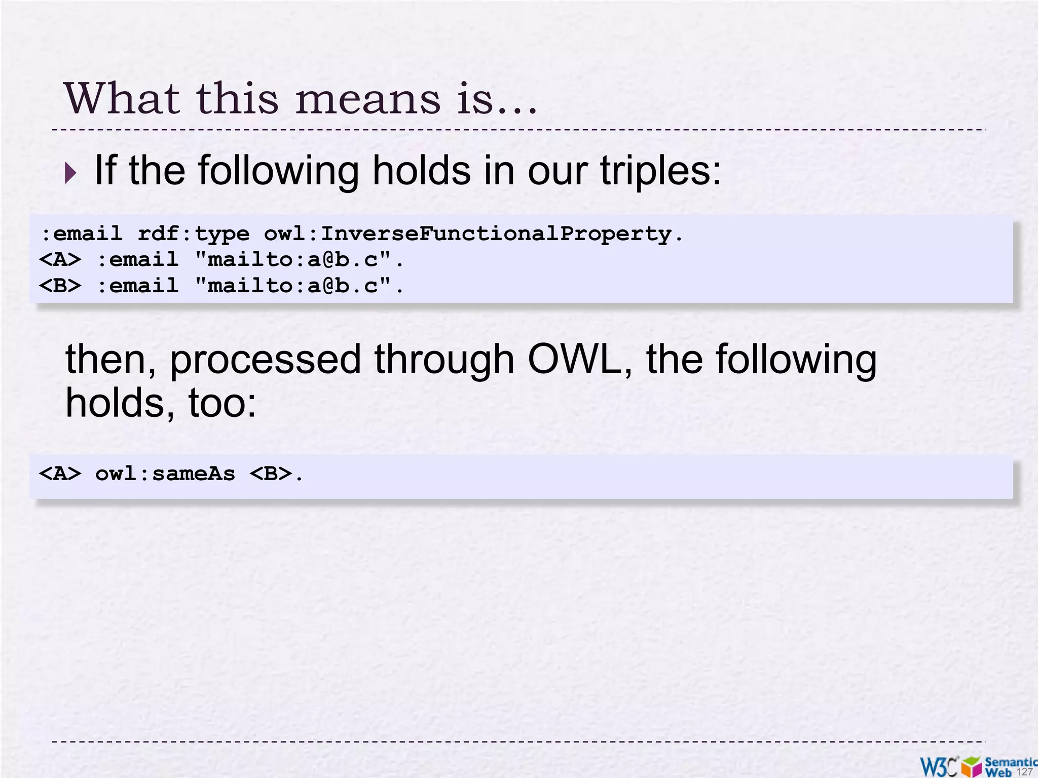 Other example: connecting to Frenchowl:equivalentClassa:Novelf:Romanowl:equivalentPropertya:authorf:auteur