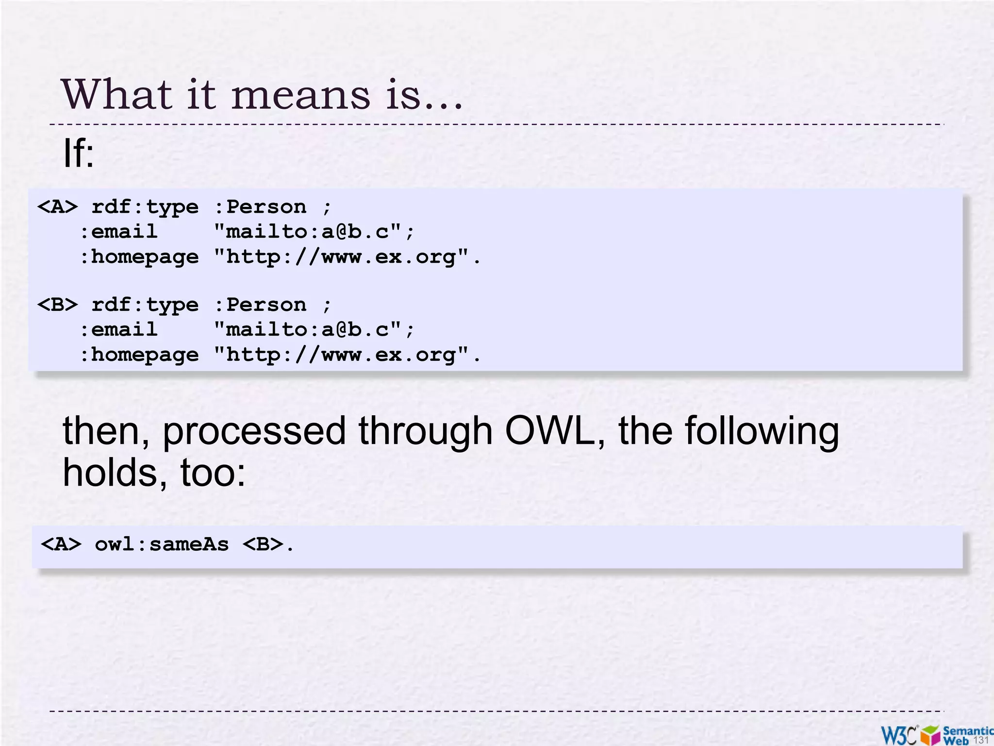 What this means is…If the following holds in our triples::email rdf:type owl:InverseFunctionalProperty. <A> :email "mailto:a@b.c".<B> :email "mailto:a@b.c".then, processed through OWL, the following holds, too:<A> owl:sameAs <B>.