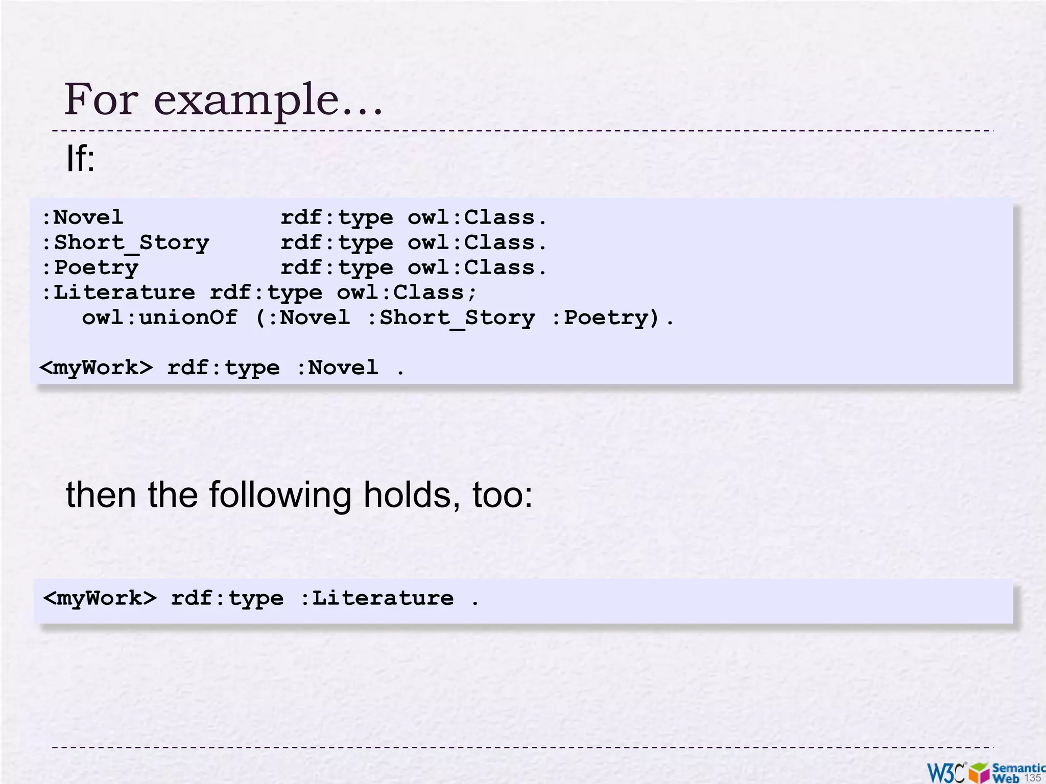 What it means is…If:<A> rdf:type :Person ; :email "mailto:a@b.c"; :homepage "http://www.ex.org".<B> rdf:type :Person ; :email "mailto:a@b.c"; :homepage "http://www.ex.org".then, processed through OWL, the following holds, too:<A> owl:sameAs <B>.