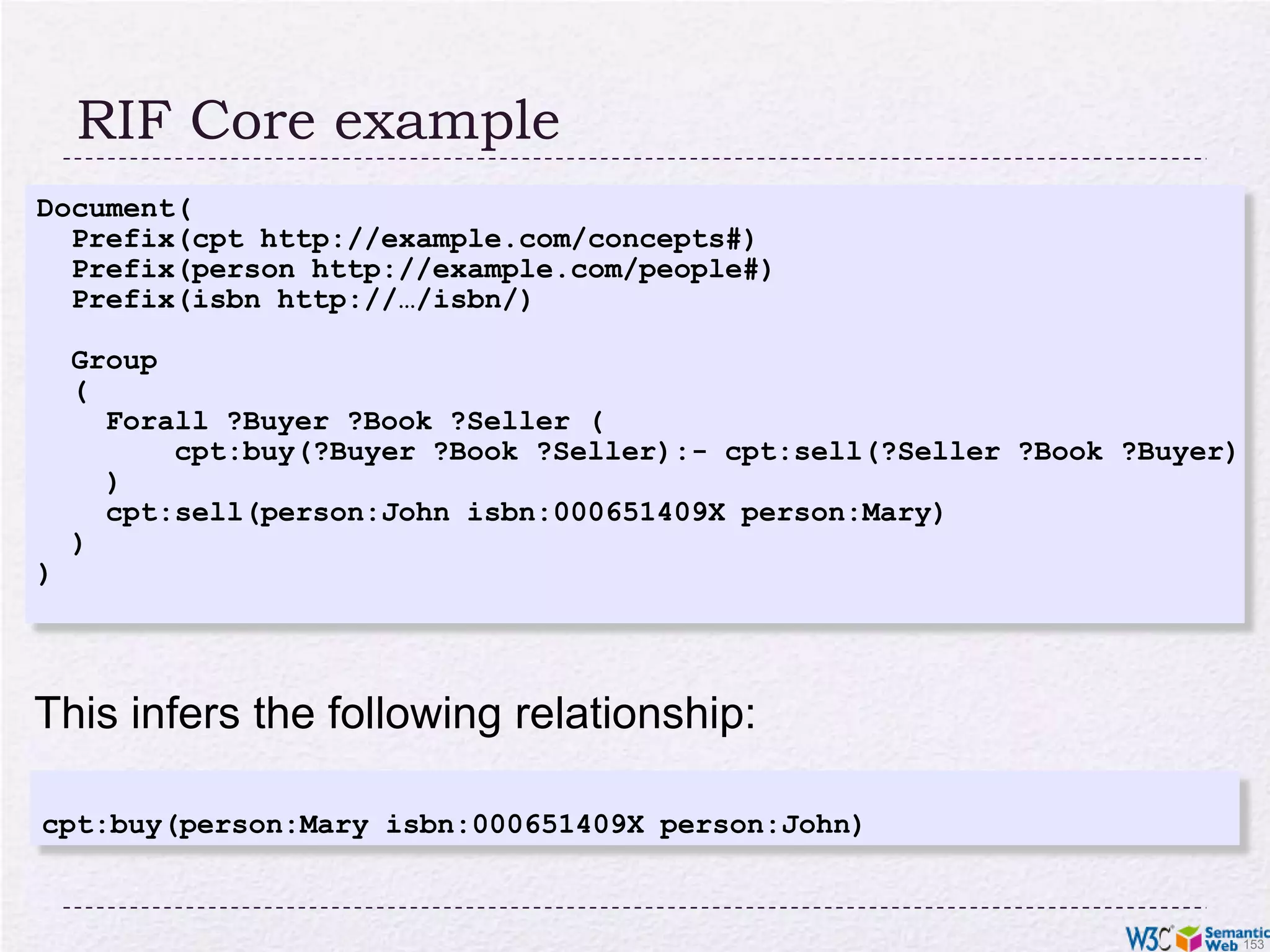 Things you may want to expressAn example from our bookshop integration:“I buy a novel with over 500 pages if it costs less than €20”something like (in an ad-hoc syntax):{ ?x rdf:type p:Novel; p:page_number ?n; p:price [ p:currency :€; rdf:value ?z ]. ?n > "500"^^xsd:integer. ?z < "20.0"^^xsd:double. }=> { <me> p:buys ?x }