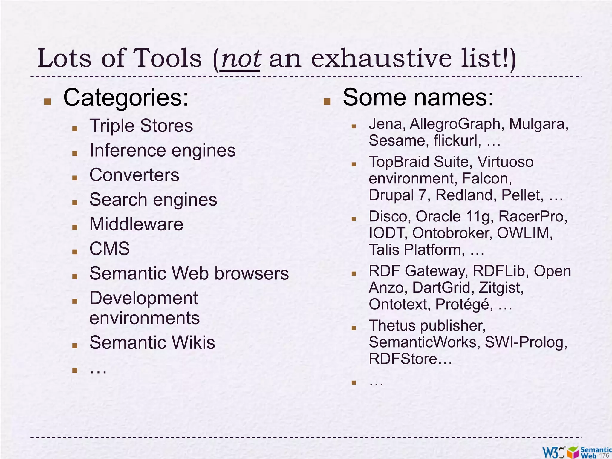 Use rules on the RDF data to provide a proper itinerary Courtesy of Jesús Fernández, Mun. of Zaragoza, and Antonio Campos, CTIC (SWEO Use Case)