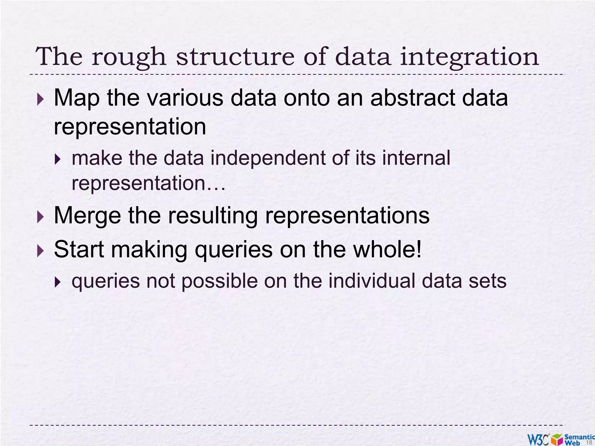 The rough structure of data integrationMap the various data onto an abstract data representationmake the data independent of its internal representation…Merge the resulting representationsStart making queries on the whole!queries not possible on the individual data sets