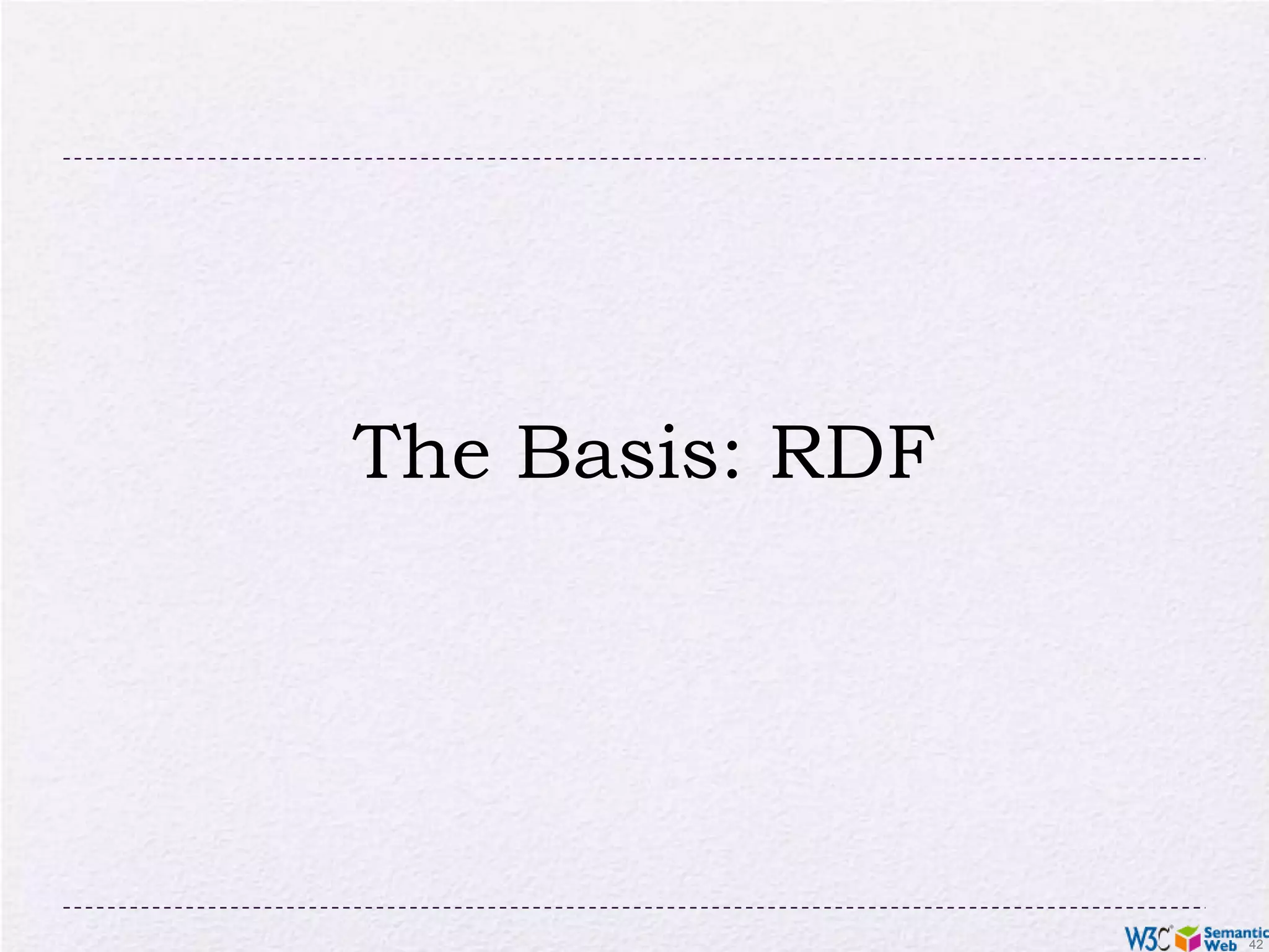 The Basis: RDF
