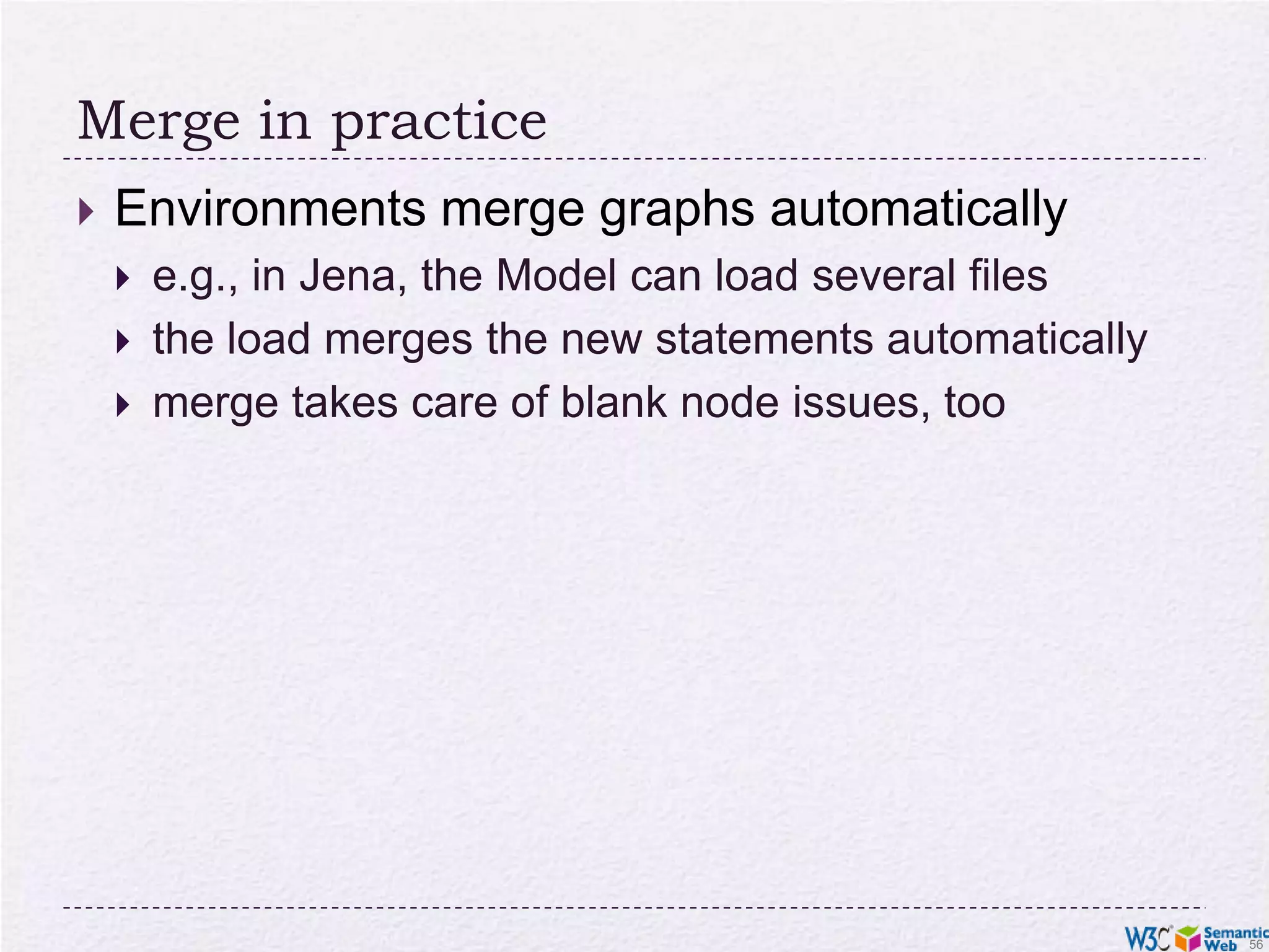 Merge in practiceEnvironments merge graphs automaticallye.g., in Jena, the Model can load several filesthe load merges the new statements automaticallymerge takes care of blank node issues, too