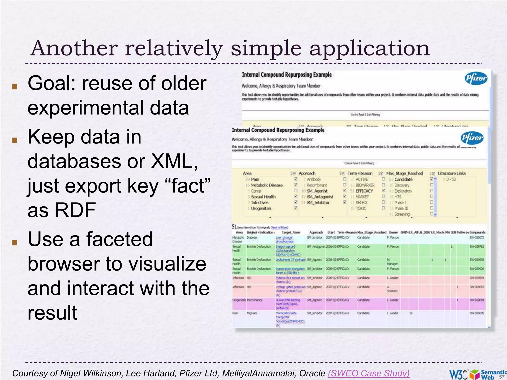 Another relatively simple applicationGoal: reuse of older experimental data