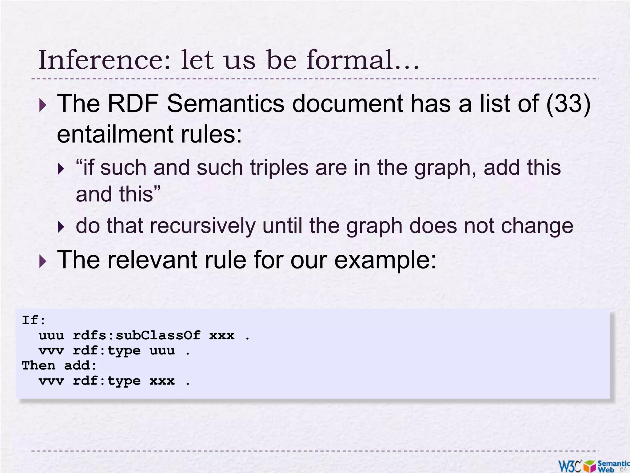 Classes, resources in RDF(S)rdfs:Classrdf:typerdf:type#Novelhttp://…isbn/000651409XRDFS defines the meaning of these terms(these are all special URI-s, we just use the namespace abbreviation)