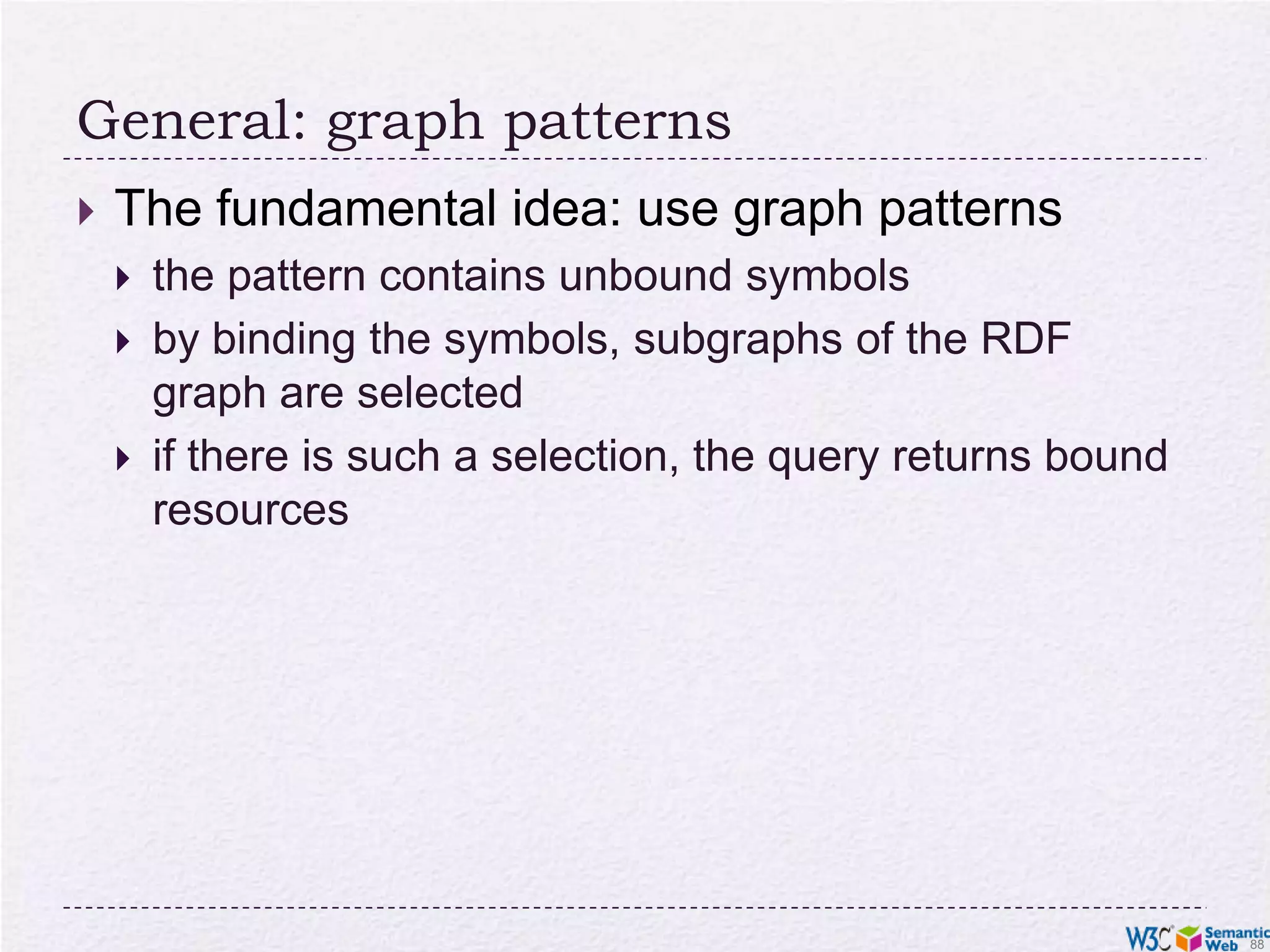 Query RDF Data(SPARQL)
