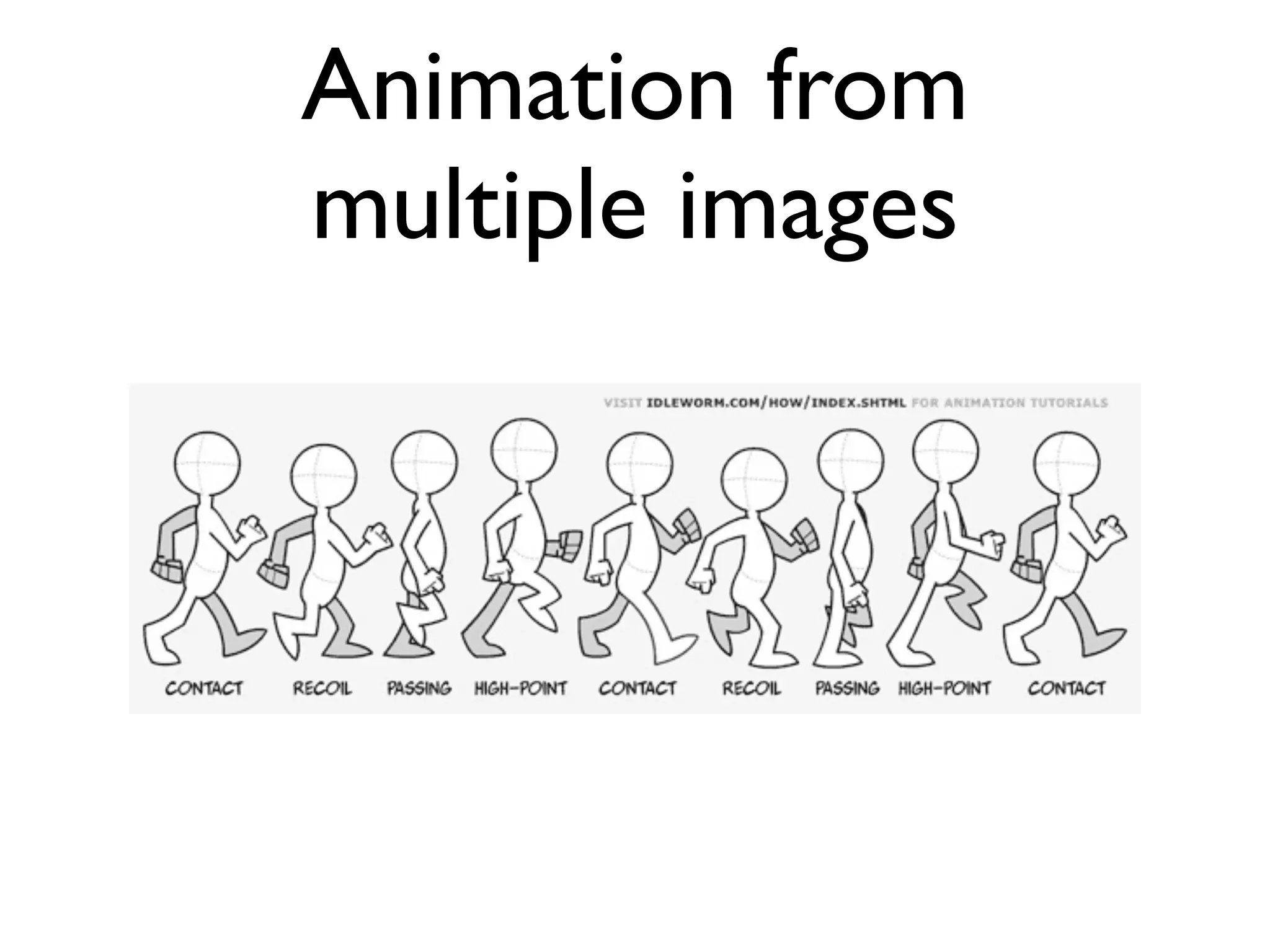 Animation from
multiple images
 