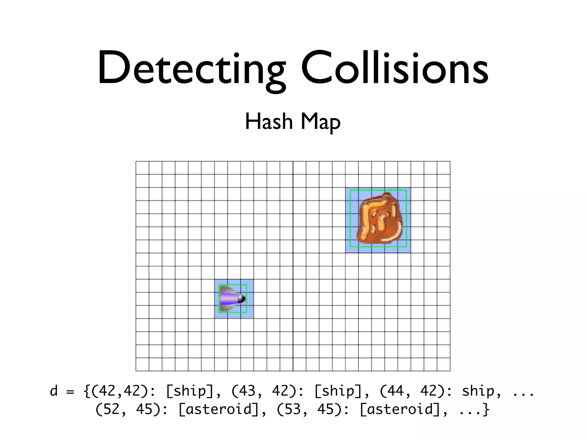 Detecting Collisions
                       Hash Map




d = {(42,42): [ship], (43, 42): [ship], (44, 42): ship, ...
      (52, 45): [asteroid], (53, 45): [asteroid], ...}
 