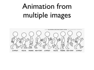 Animation from
multiple images
 