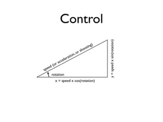 Control




                                               y = speed x sin(rotation)
                                         ng)
                                  ho oti
                                rs
                            n, o
                     er atio
                   l
             a cce
     d (or
s pee
        rotation
          x = speed x cos(rotation)
 
