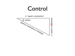 Control
         x = speed x cos(rotation)




                                                y = speed x sin(-rotation)
        rotation
spe
   ed
        (or
              acc
                    ele
                       rat
                          ion
                             , or
                                    sho
                                       oti
                                          ng)
 