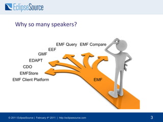 More speakers Eike Stepper Mariot Chauvin  Nitesh Narayan Otto Wesendonk Saurav Sakar Cedric Brun 