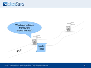 Why so many speakers? EMF EMFStore CDO EDAPT GMF EEF EMF Query EMF Compare EMF Client Platform 