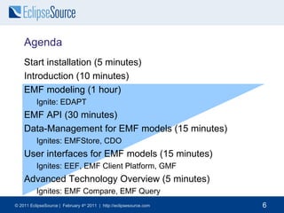 Hands-on Tutorial - Installation Get a (fresh) instance of Eclipse Helios Modeling Edition for your OS 