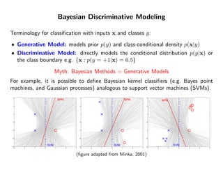 Bayesian Discriminative Modeling

Terminology for classiﬁcation with inputs x and classes y:
• Generative Model: models pr...