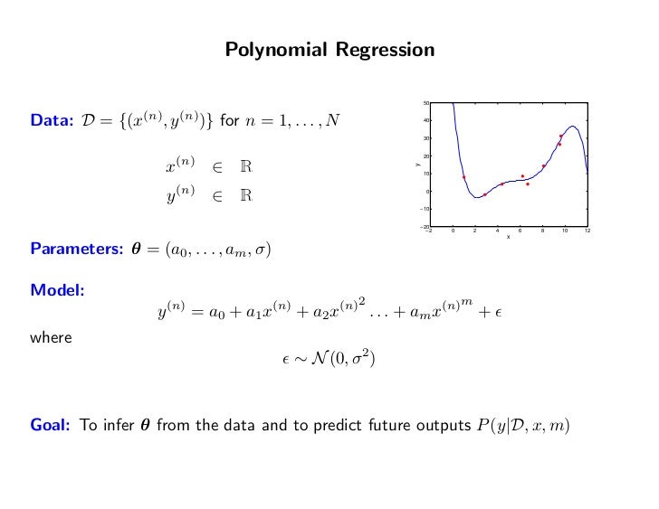 icml2004 tutorial on bayesian methods for machine learning
