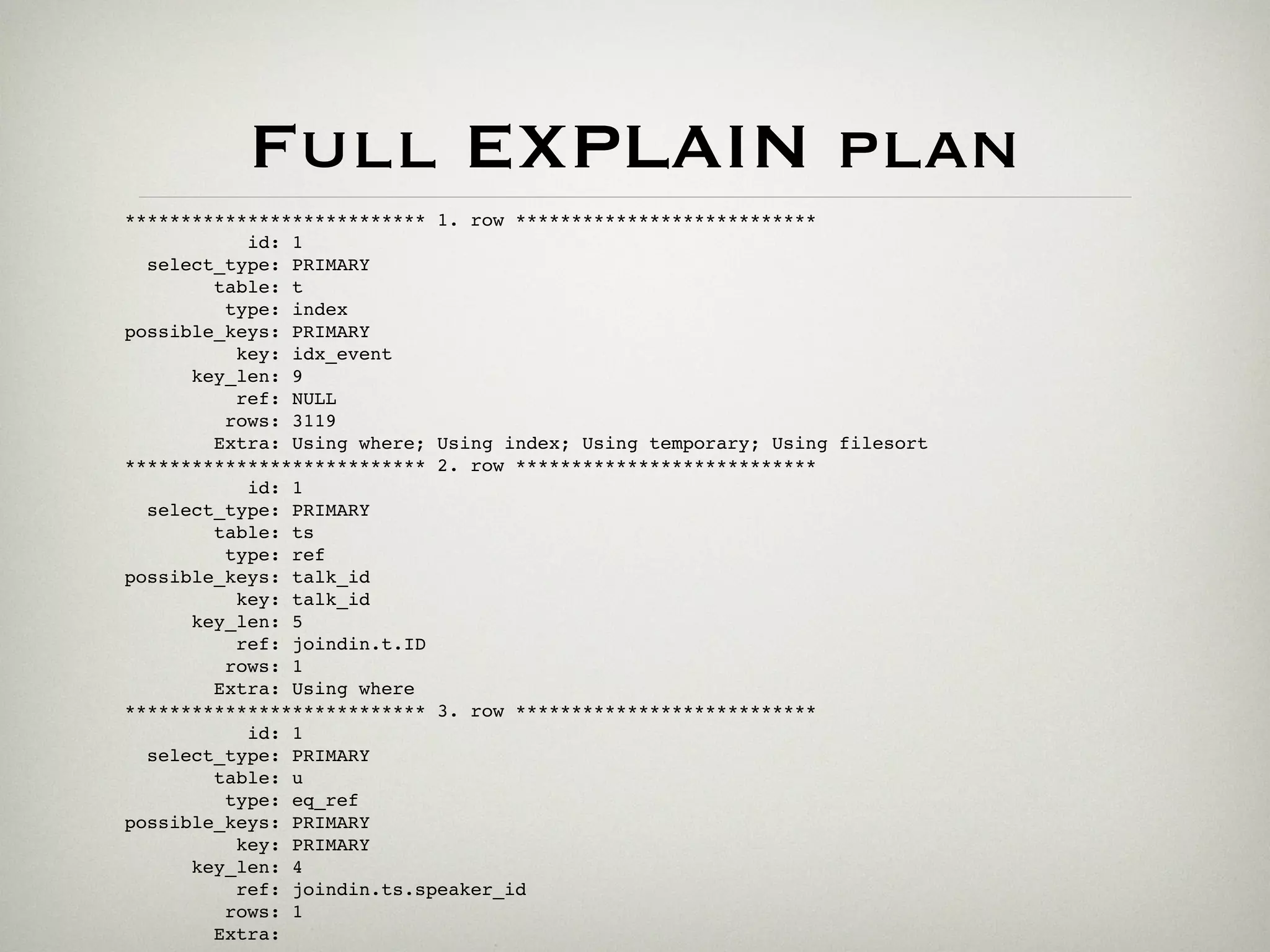 Full EXPLAIN plan
*************************** 1. row ***************************
           id: 1
  select_type: PRIMARY
        table: t
         type: index
possible_keys: PRIMARY
          key: idx_event
      key_len: 9
          ref: NULL
         rows: 3119
        Extra: Using where; Using index; Using temporary; Using filesort
*************************** 2. row ***************************
           id: 1
  select_type: PRIMARY
        table: ts
         type: ref
possible_keys: talk_id
          key: talk_id
      key_len: 5
          ref: joindin.t.ID
         rows: 1
        Extra: Using where
*************************** 3. row ***************************
           id: 1
  select_type: PRIMARY
        table: u
         type: eq_ref
possible_keys: PRIMARY
          key: PRIMARY
      key_len: 4
          ref: joindin.ts.speaker_id
         rows: 1
        Extra:
 