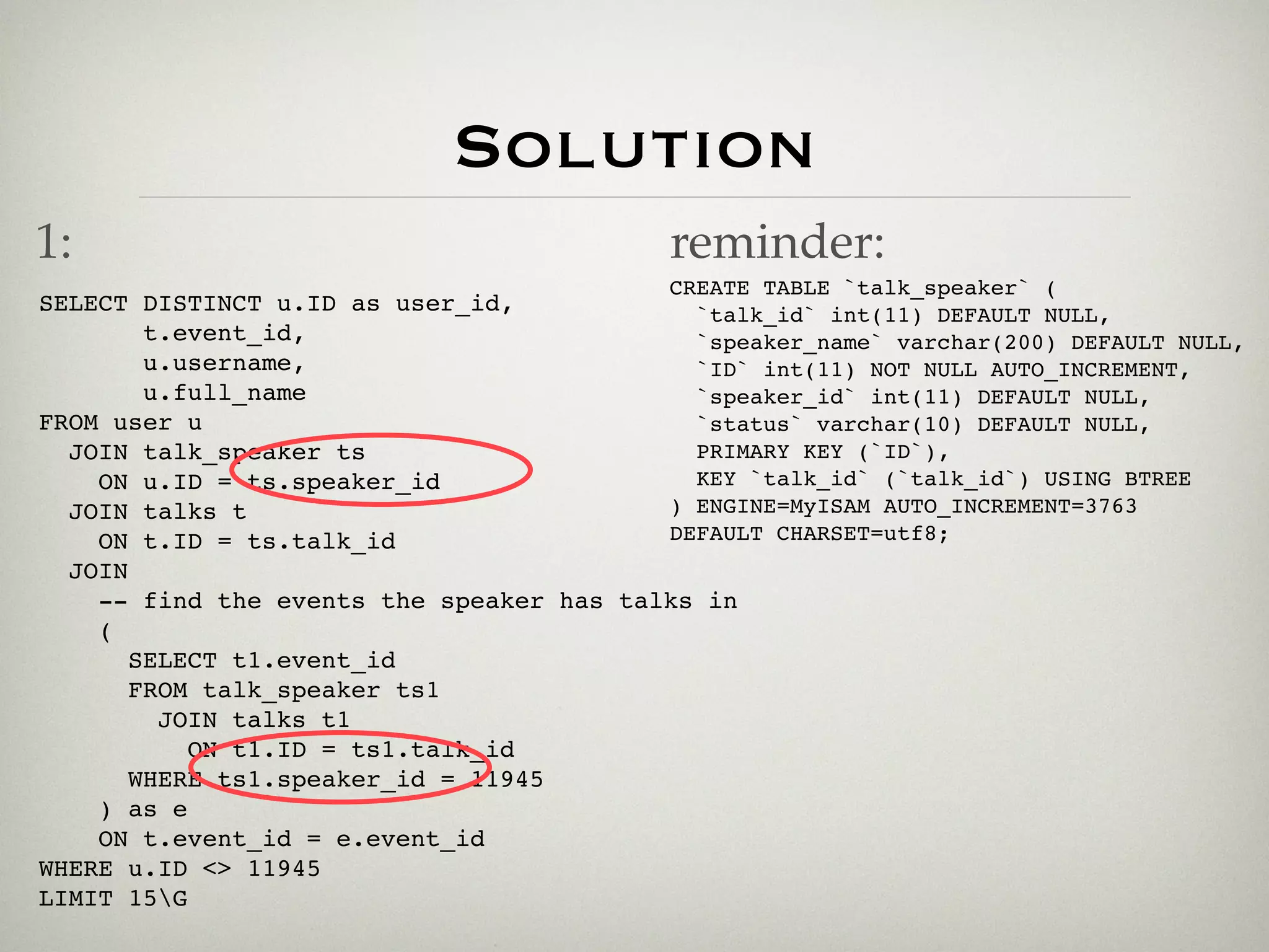 Solution
1:                                          reminder:
                                            CREATE TABLE `talk_speaker` (
SELECT DISTINCT u.ID as user_id,            `talk_id` int(11) DEFAULT NULL,
        t.event_id,                         `speaker_name` varchar(200) DEFAULT NULL,
        u.username,                         `ID` int(11) NOT NULL AUTO_INCREMENT,
        u.full_name                         `speaker_id` int(11) DEFAULT NULL,
FROM user u                                 `status` varchar(10) DEFAULT NULL,
  JOIN talk_speaker ts                      PRIMARY KEY (`ID`),
    ON u.ID = ts.speaker_id                 KEY `talk_id` (`talk_id`) USING BTREE
  JOIN talks t                            ) ENGINE=MyISAM AUTO_INCREMENT=3763
    ON t.ID = ts.talk_id                  DEFAULT CHARSET=utf8;
  JOIN
    -- find the events the speaker has talks in
    (
       SELECT t1.event_id
       FROM talk_speaker ts1
         JOIN talks t1
           ON t1.ID = ts1.talk_id
       WHERE ts1.speaker_id = 11945
    ) as e
    ON t.event_id = e.event_id
WHERE u.ID <> 11945
LIMIT 15G
 