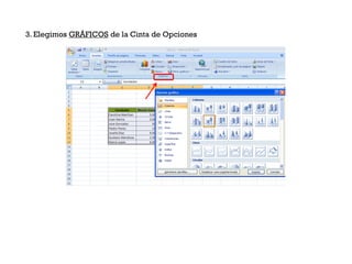3. Elegimos GRÁFICOS de la Cinta de Opciones
 