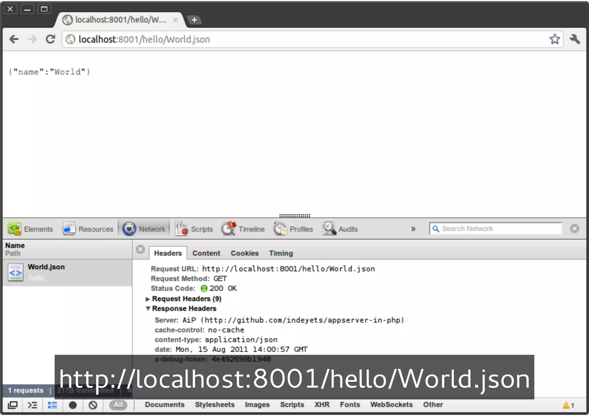 http://localhost:8001/hello/World.json
 