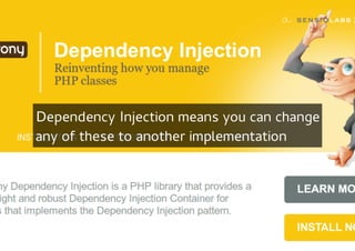 Dependency Injection means you can change
any of these to another implementation
 