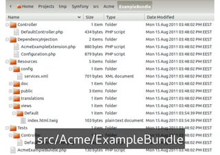 src/Acme/ExampleBundle
 