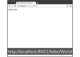 http://localhost:8001/hello/World
 