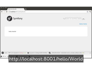 http://localhost:8001/hello/World
 