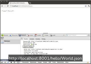 http://localhost:8001/hello/World.json
 