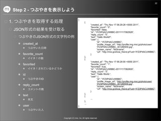 22


     Step 2 -

                                                [
1.                                                      {
                                                                “created_at”: “Thu Nov 17 06:29:28 +0000 2011”,
                                                                “favorite_count”: “0”,
     JSON                                                       “favorited”: false,
                                                                “id”: “1FZ3P4ACUWBBC-20111117062928”,
                                                                “reply_count”: “0”,
                      JSON                                      “text”: “Hello World!!”,
                                                                “user”: {
                                                                        “id”: “1FZ3P4ACUWBBC”,
          created_at                                                    “profile_image_url”: “http://profile.img.mixi.jp/photo/user/
                                                                        1FZ3P4ACUWBBC_301280930.jpg”,
                                                                        “screen_name”: “Nickname”,
                                                                        “url”: “http://mixi.jp/show_friend.pl?uid=1FZ3P4ACUWBBC”,
          favorite_count                                        }
                                                        },
                                                        {
                                                                “created_at”: “Thu Nov 17 06:26:00 +0000 2011”,
          favorited                                             “favorite_count”: “1”,
                                                                “favorited”: true,
                                                                “id”: “1FZ3P4ACUWBBC-20111117062600”,
                                                                “reply_count”: “3”,
          id                                                    “text”: “Hello World.”,
                                                                “user”: {
                        ID                                              “id”: “1FZ3P4ACUWBBC”,
                                                                        “profile_image_url”: “http://profile.img.mixi.jp/photo/user/
                                                                        1FZ3P4ACUWBBC_301280930.jpg”,
          reply_count                                                   “screen_name”: “Nickname”,
                                                                        “url”: “http://mixi.jp/show_friend.pl?uid=1FZ3P4ACUWBBC”,
                                                                }
                                                        },
          text                                          {
                                                                ...
                                                        },
                                                        ...
          user                                  ]




                             Copyright (C) mixi, Inc. All rights reserved.
 