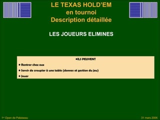LE TEXAS HOLD’EM
                                        en tournoi
                                    Description détaillée

                                   LES JOUEURS ELIMINES



                                                       •ILS PEUVENT
             • Rentrer chez eux
             • Servir de croupier à une table (donnes et gestion du jeu)
             • Jouer




1er Open de Palaiseau                                                      31 mars 2006
 