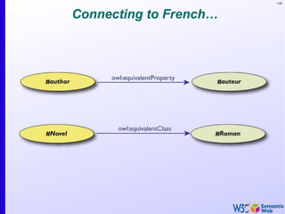 106



Connecting to French…
 