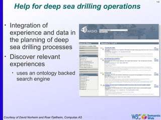 148


         Help for deep sea drilling operations

•
    Integration of
    experience and data in
    the planning of deep
    sea drilling processes
•
    Discover relevant
    experiences
     •
         uses an ontology backed
         search engine




Courtesy of David Norheim and Roar Fjellheim, Computas AS (SWEO Use Case)
 