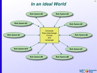 155


In an ideal World
 